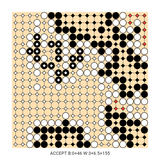 Game position