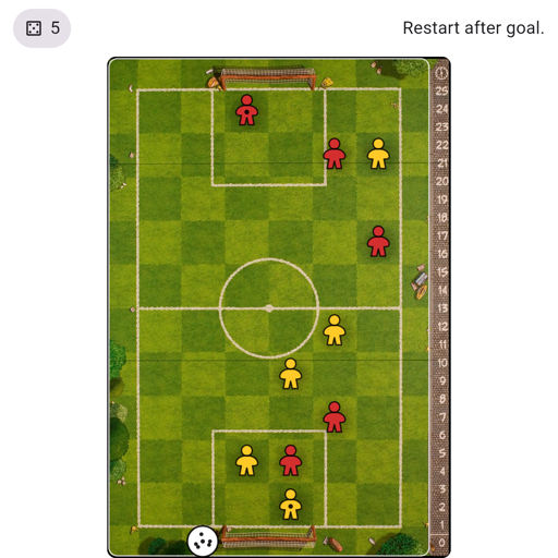 Game position