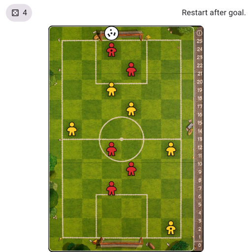 Game position