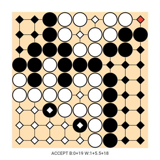 Game position