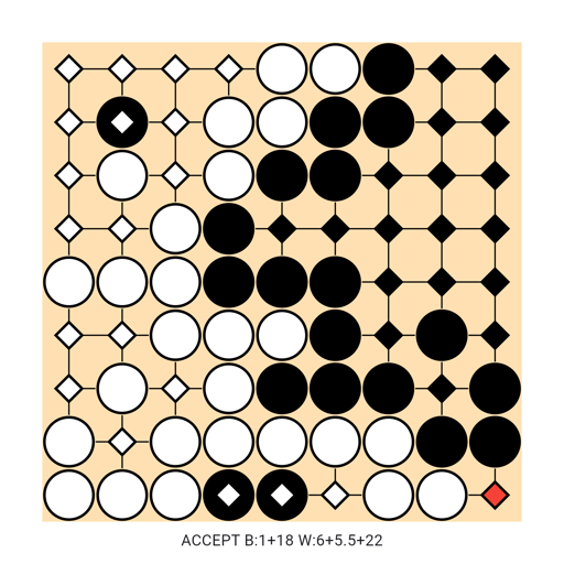 Game position