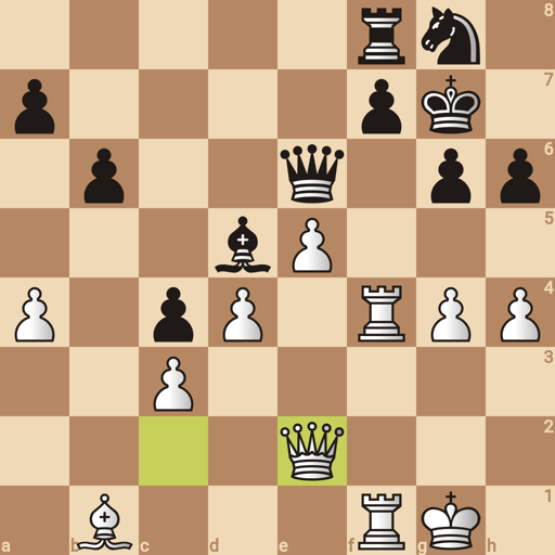 Game position