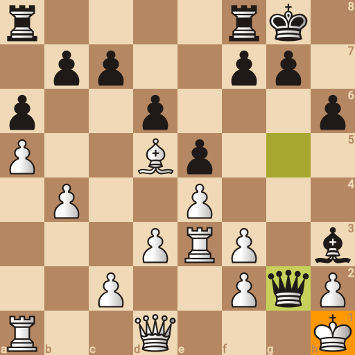 Game position