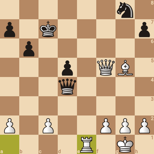 Game position