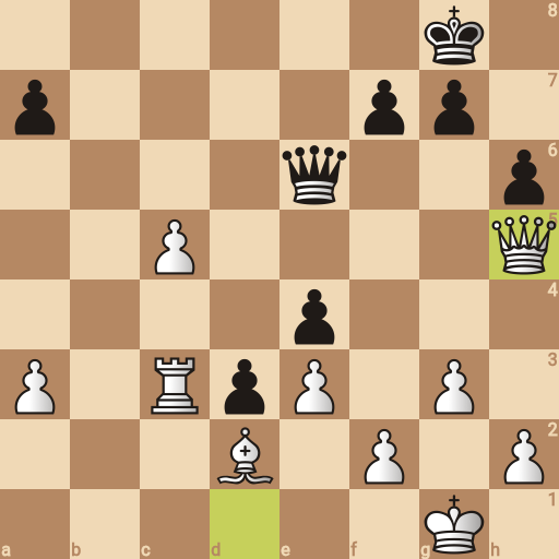 Game position