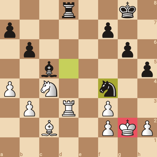 Game position