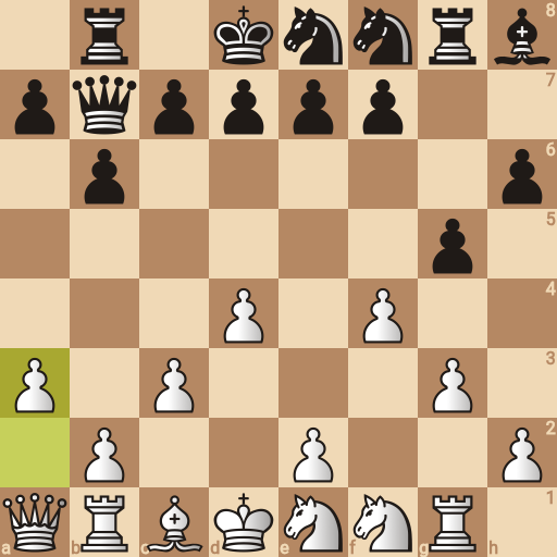 Game position