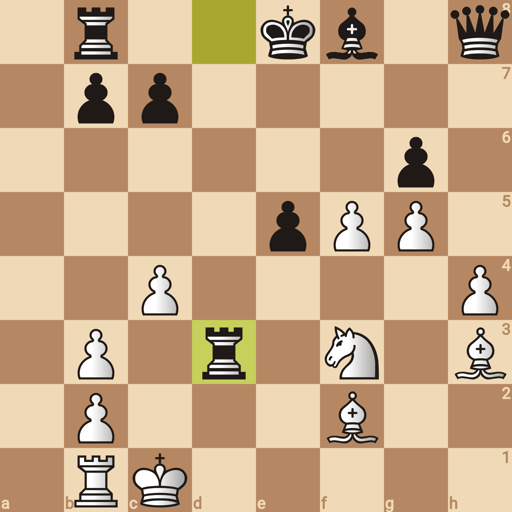 Game position