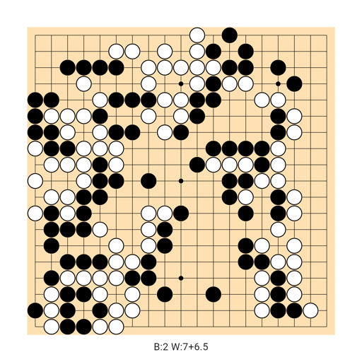Game position