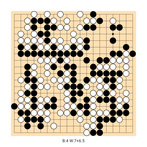 Game position