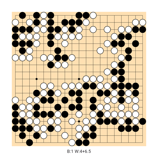 Game position