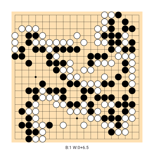 Game position