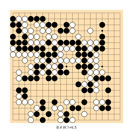 Game position