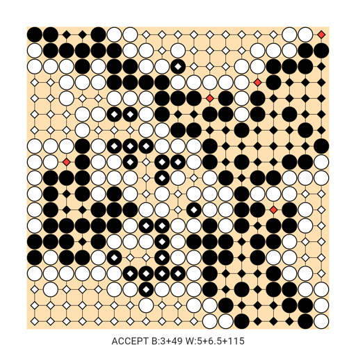 Game position