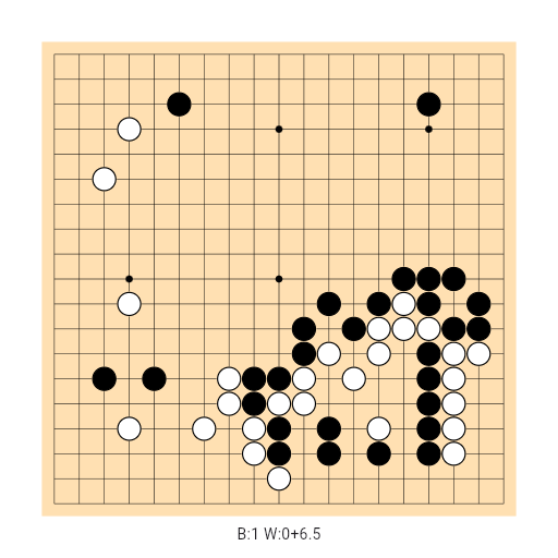Game position