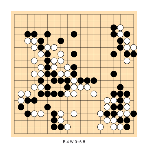 Game position