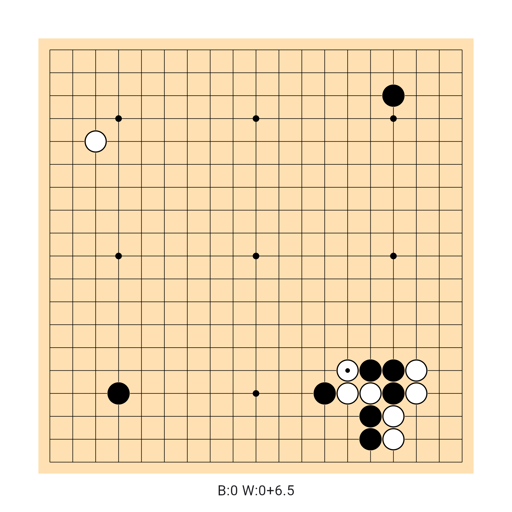 Game position