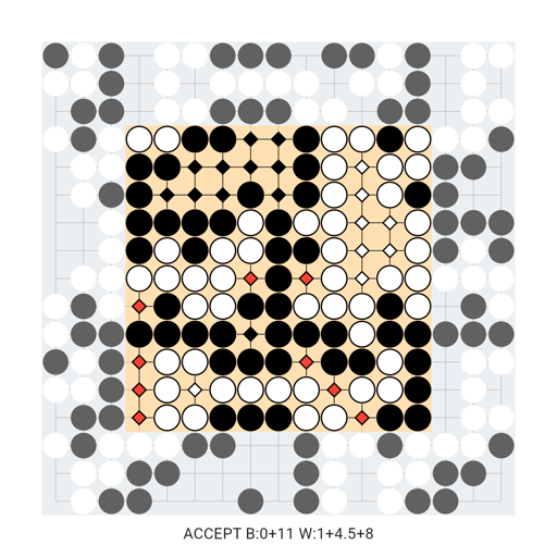 Game position