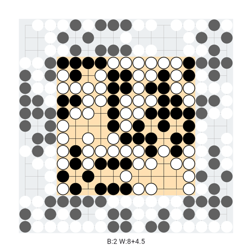 Game position