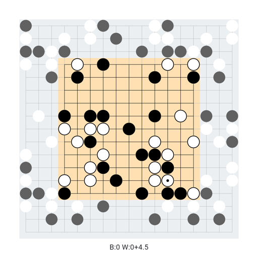 Game position