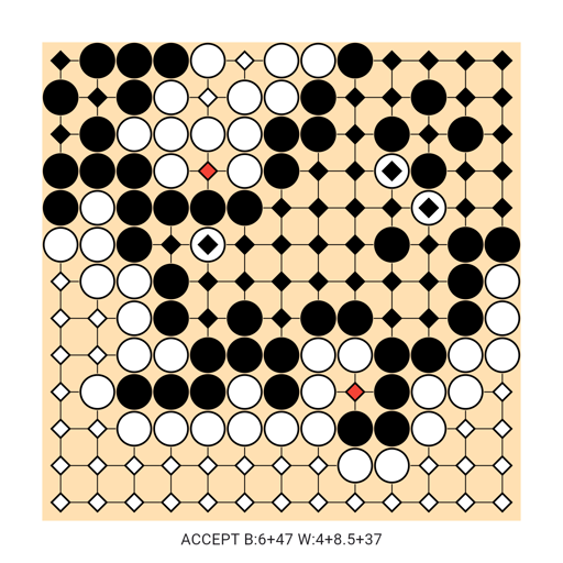 Game position