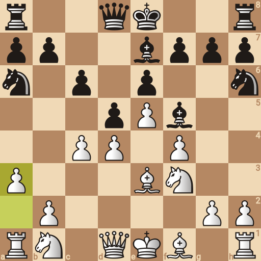 Game position