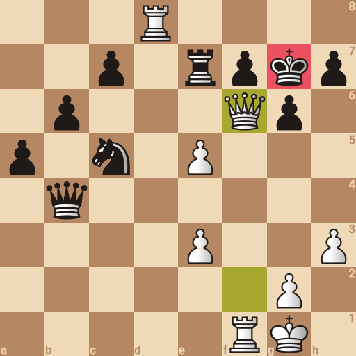 Game position