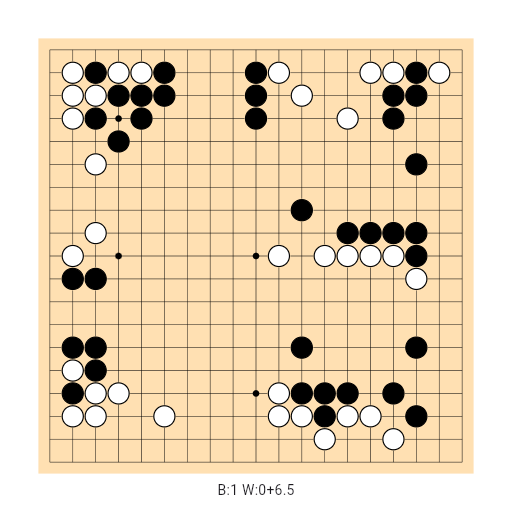 Game position