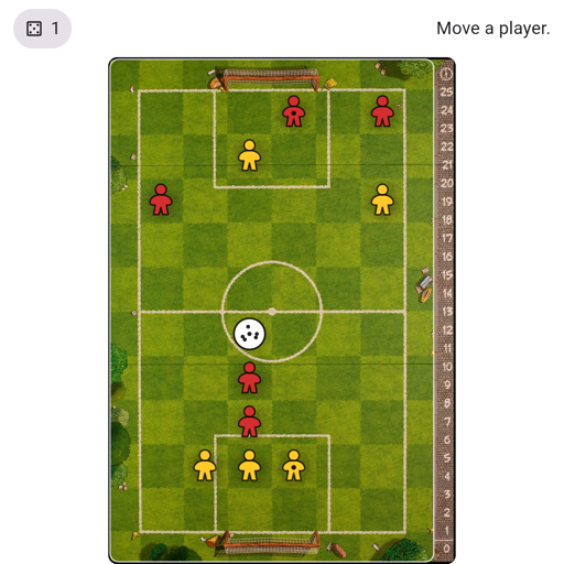 Game position
