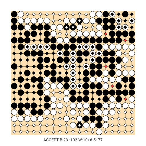 Game position