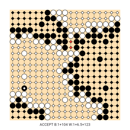 Game position