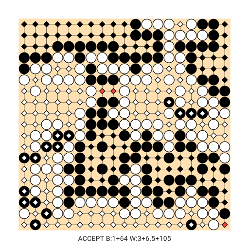 Game position