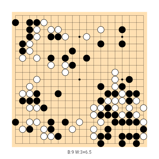 Game position
