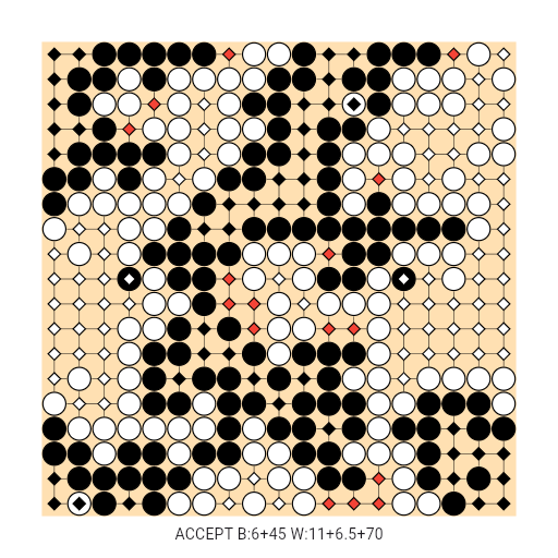 Game position