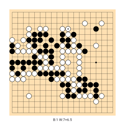 Game position