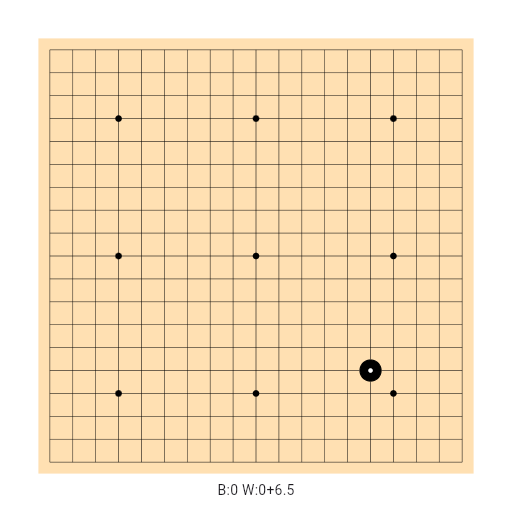 Game position
