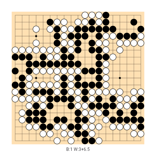 Game position