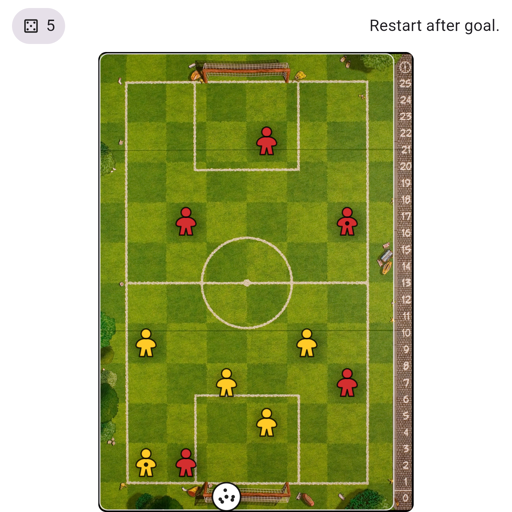 Game position