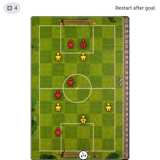 Game position