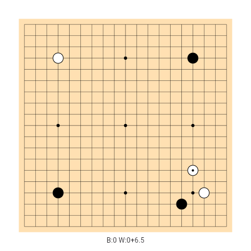 Game position