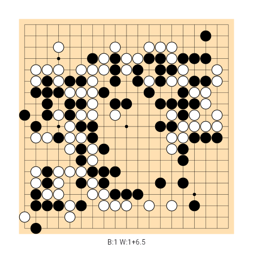 Game position