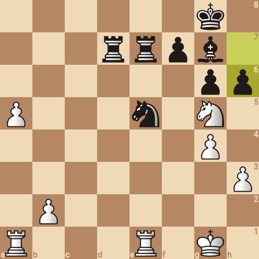 Game position