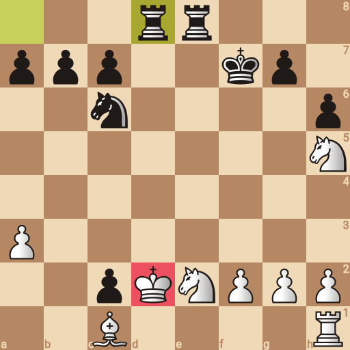 Game position