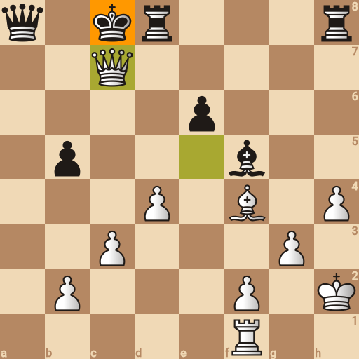 Game position