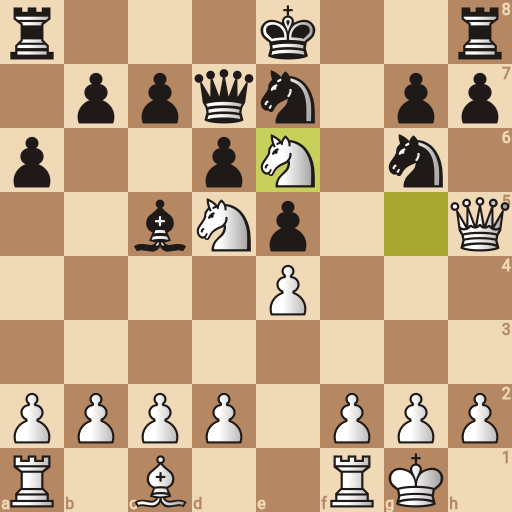Game position