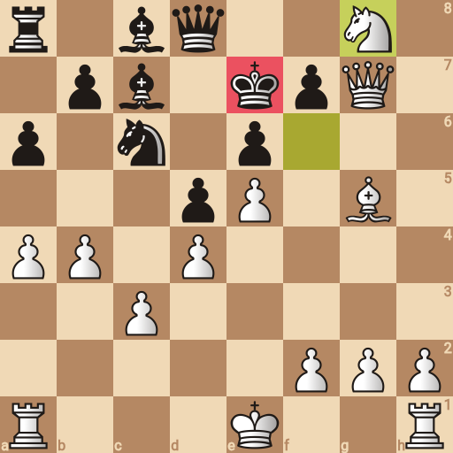 Game position