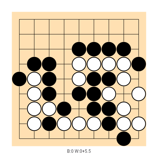 Game position