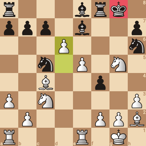 Game position
