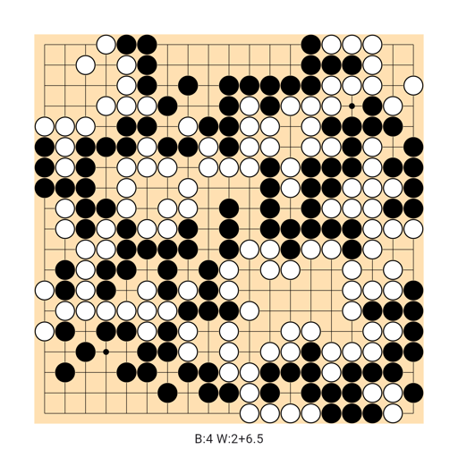 Game position