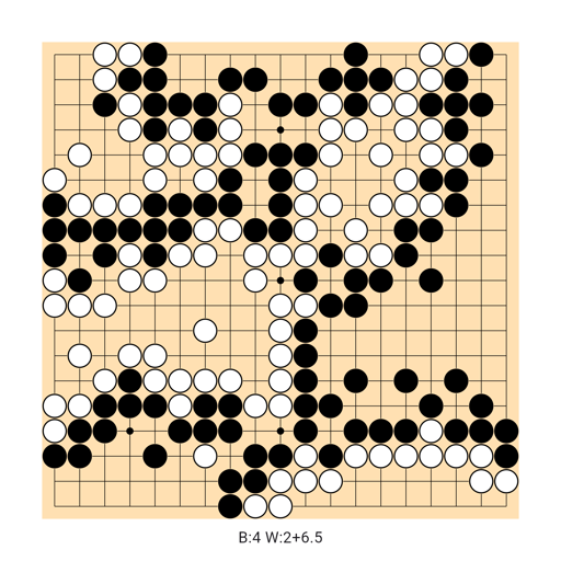 Game position